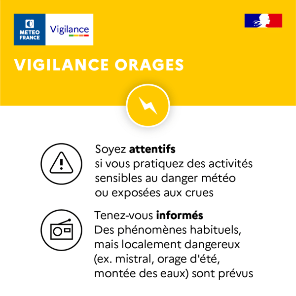Feed_Insta_Facebook_1080x1080_Comportement_Orages_Jaune